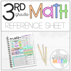 3rd Grade Math Reference Sheet | Printable Classroom Resource | Kraus Math